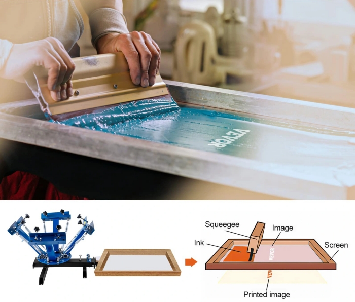 Công nghệ in lụa